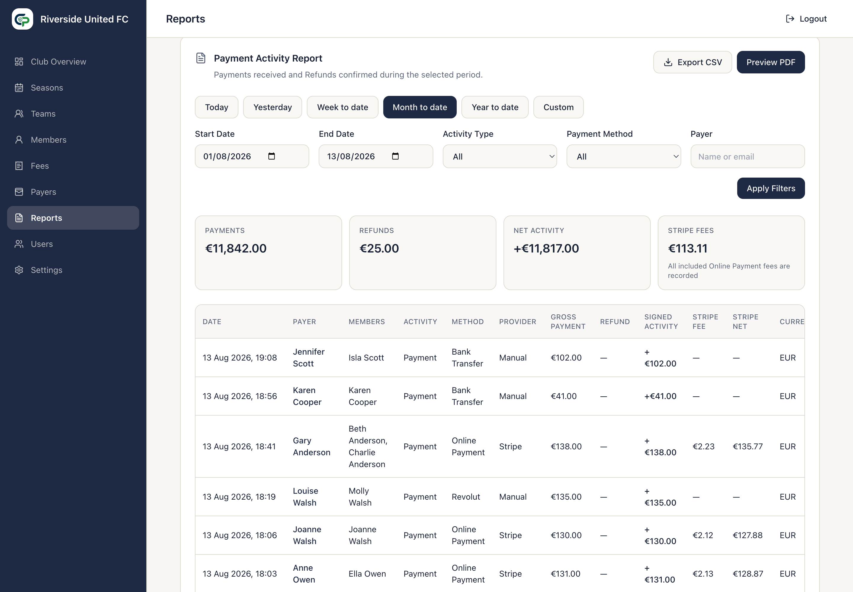 Riverside United FC Payment Activity report